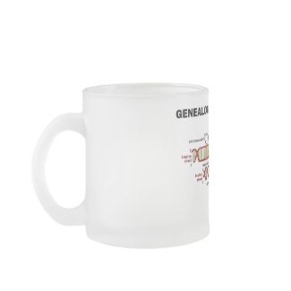 Genealogical Researcher Inside (DNA Replication) zazzle_mug