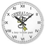 Genealogy a Key to the Past Clocks