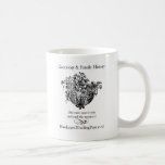 Genealogy Cup of Inspiration 7 Coffee Mugs