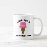 Genealogy is Better Than Ice Cream Coffee Mug