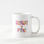Genealogy is Fun Mug