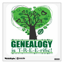 Genealogy is Treerific Wall Skin