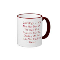 Genealogy ... It's Not The Size Of The Tree Mug
