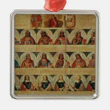 Genealogy of the Inca rulers and their Spanish Ornament