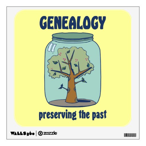 preserving the past preserving the past