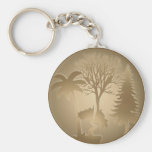 Genealogy World Trees Keychain