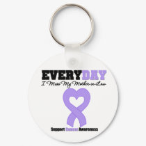 General Cancer Every Day I Miss My Mother-in-Law keychains