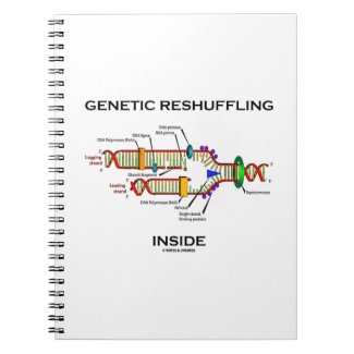 Genetic Reshuffling Inside (DNA Replication) Spiral Notebooks