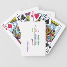Genius is 1% inspiration and 99% perspiration bicycle poker deck
