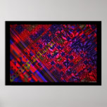 Genome posters