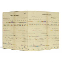 Geological between Paris and Colmar 3 Ring Binders
