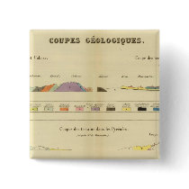 Geological between Paris and Colmar Pin