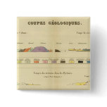 Geological between Paris and Colmar buttons