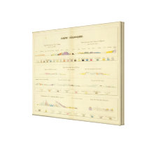 Geological between Paris and Colmar Gallery Wrap Canvas