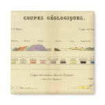 Geological between Paris and Colmar Fridge Magnet