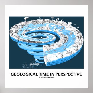 Geological Time In Perspective (Earth's History) Print