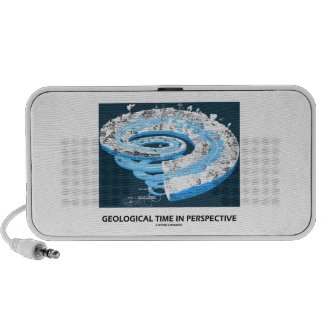 Geological Time In Perspective (Earth's History) iPod Speaker