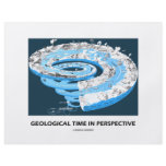 Geological Time In Perspective (Geological Age) flyers