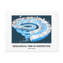 Geological Time In Perspective (Geological Age) Post Cards