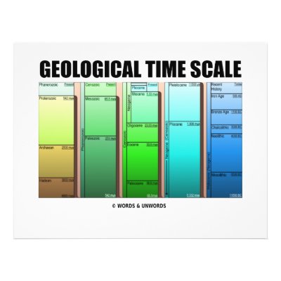 geologic time scale poster. Geological Time Scale