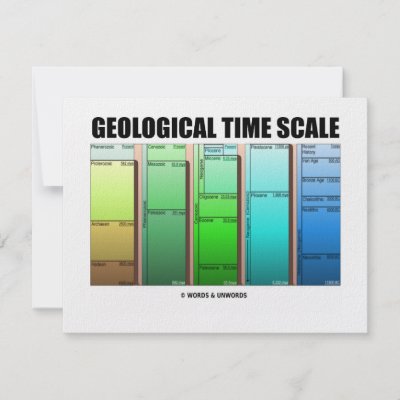 geological time scale 2009. Geological Time Scale