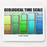 Geological Time Scale (Geological Age) Mousepads
