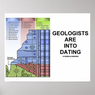 Geologists Are Into Dating (Geological Humor) Poster