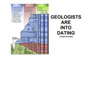 Geologists Are Into Dating (Geological Humor) shirt