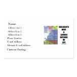 Geologists Have A Layered Outlook On Life (Humor) Business Card Template