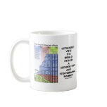 Geologists View World Sedimentary Stratigraphic mugs