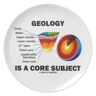 Geology Is A Core Subject (Earth Science Attitude)