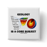 Geology Is A Core Subject (Earth Science Attitude) Pin