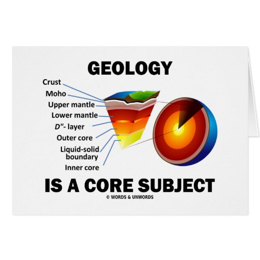 Geology Is A Core Subject (Earth Science Attitude) Card Zazzle