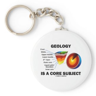 Geology Is A Core Subject (Earth Science Attitude) Keychain