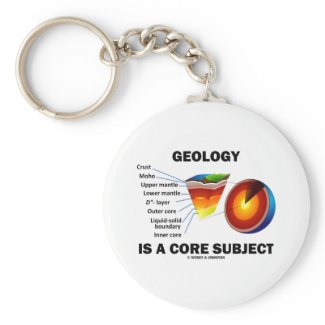 Geology Is A Core Subject (Earth Science Attitude) Keychain