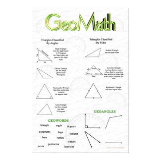 GeoMath Geometry Poster print
