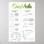 GeoMath Geometry Poster posters