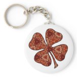 Geometric Fabric Pattern Collection keychains