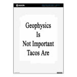 Geophysics Is Not Important Tacos Are iPad 3 Skin