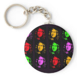 George Eliot Collage Key Chain