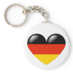 German heart keychain - Deutsche Herz