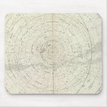 Gestirnte Himmel Sud Mousepad