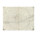 Gestirnte Himmel Sud Postcard