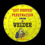 GET DEEPER PENETRATION dartboards
