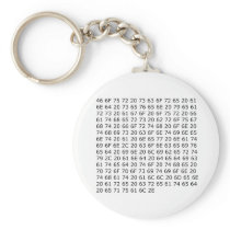 Gettysburg Address in Hex Keychain