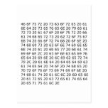 Gettysburg Address in Hex Post Card