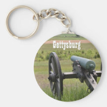 Gettysburg Cannon Keychain