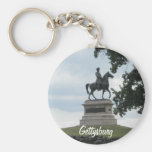 Gettysburg Keychain