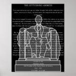 Gettysburg Posters