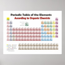 giant periodic table According to Organic Chemists Posters